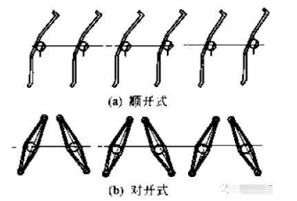 Air cooled heat exchanger louvers